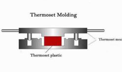 Thermoset Plastic Mould Tool Steel