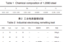 Electroslag Remelting (ESR) Purity Control of 1.2083 Mold Steel