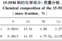 Effect of Aging Process on Low-Temperature Mechanical Properties of 15-5PH Steel